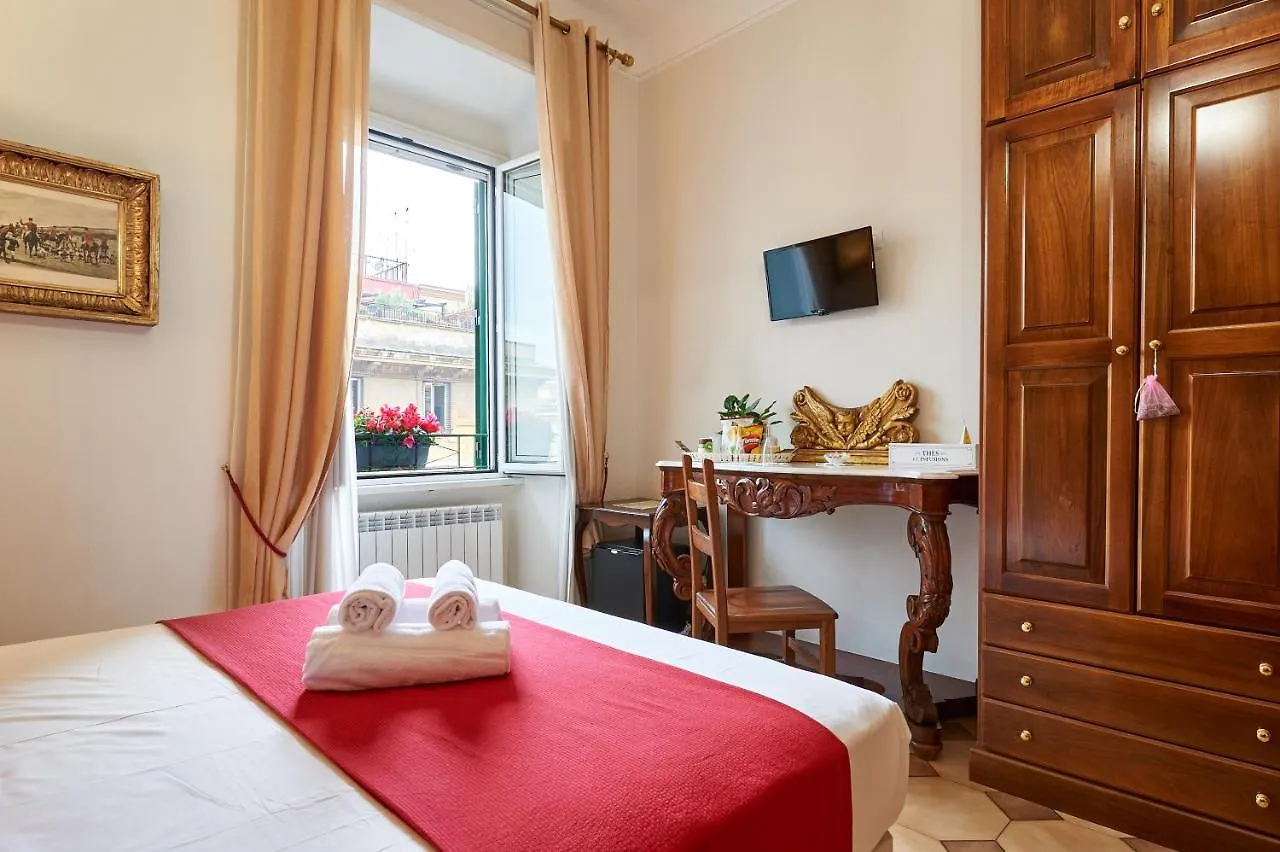 Fabrizio'S Rooms Rome