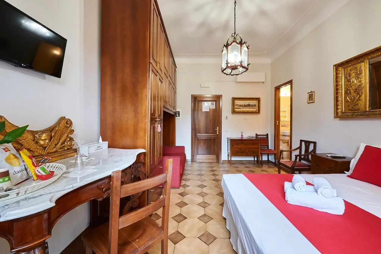 Fabrizio'S Rooms Rome