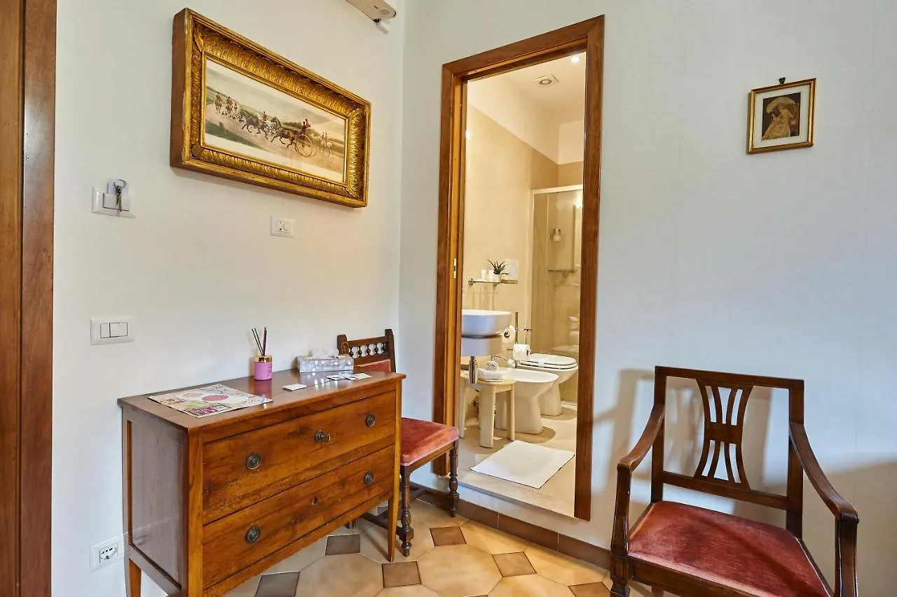 Fabrizio'S Rooms Rome