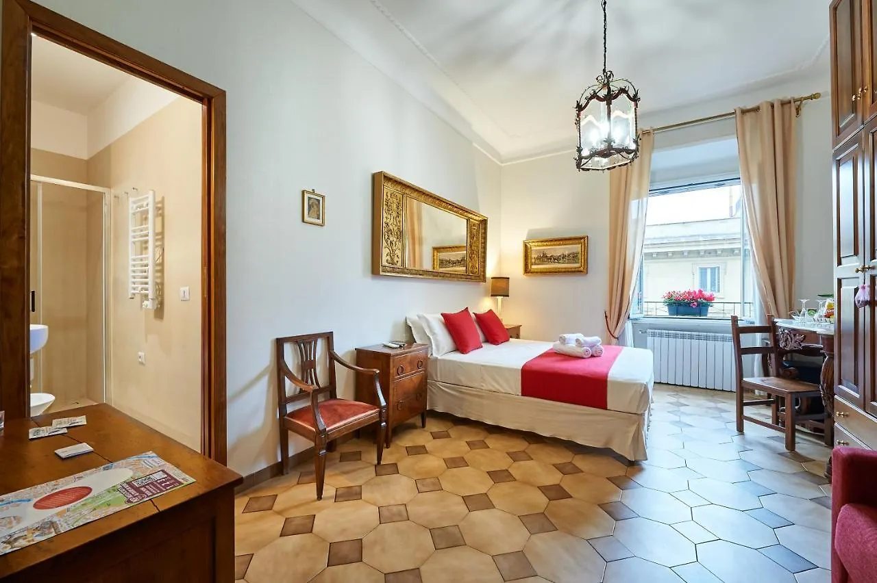 Fabrizio'S Rooms Rome
